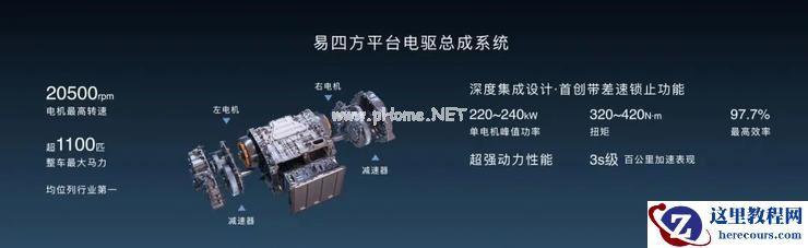 比亚迪仰望：那年我「翻山跨海」，横扫车圈无对手