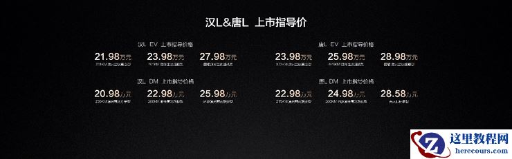 年轻人的第一台旗舰轿车，比亚迪汉L以划时代之名震撼上市，20.98万元起售