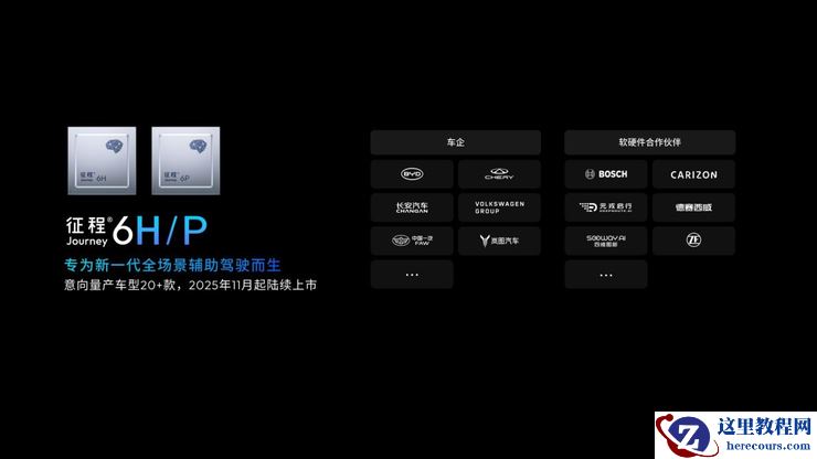 地平线创始人兼CEO余凯:高阶智驾不再高高在上,正在飞入寻常百姓家