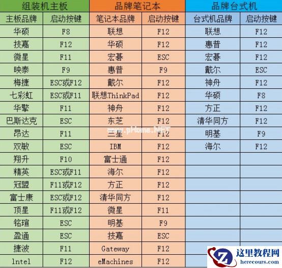 Win7旗舰版如何搜索文件包含文字？Win7直接搜索文件内容的方法