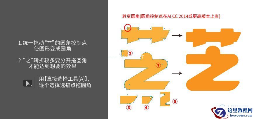 Photoshop结合AI制作立体芝士艺术字教程