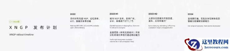 小鹏汽车陈林：小鹏汽车的自动驾驶之路 | GAIR Live