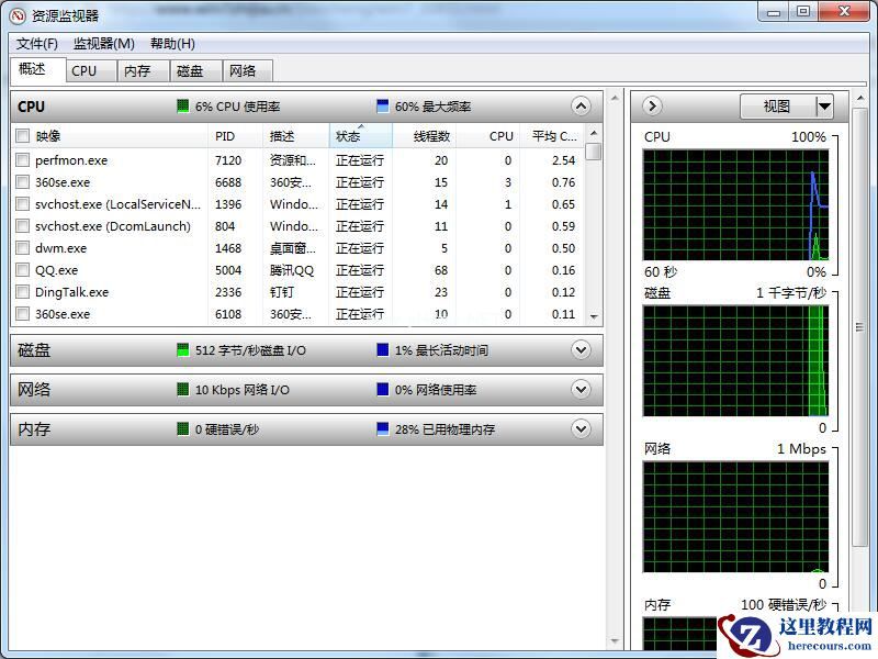 Win7如何查看CPU使用率？Win7CPU使用率的查看方法