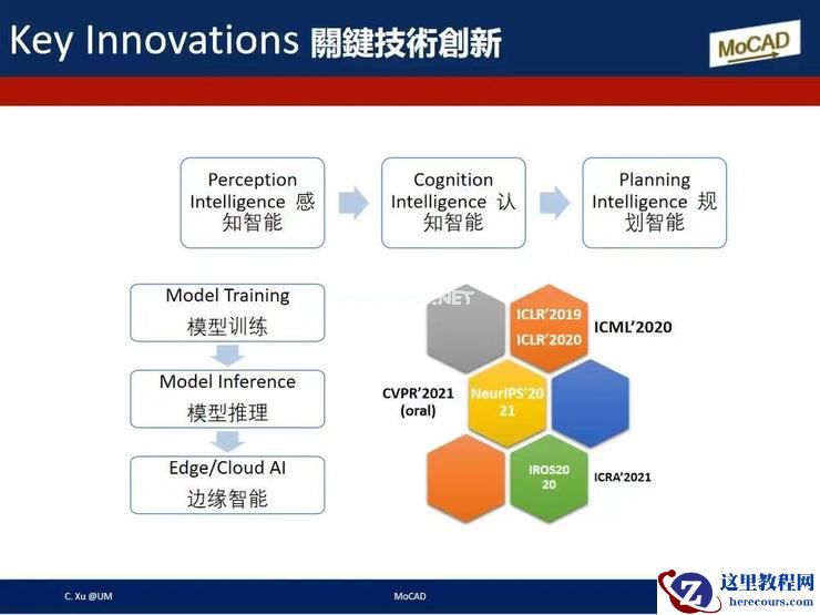 澳门大学须成忠：「保守」无法推动智能驾驶行业进步 | 第四届全球智能驾驶峰会