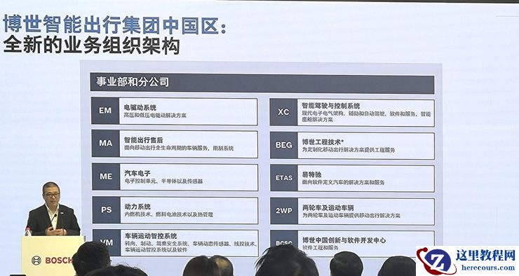 博世王伟良:华为已经「事实参与造车」,但博世拥有无法比的优势