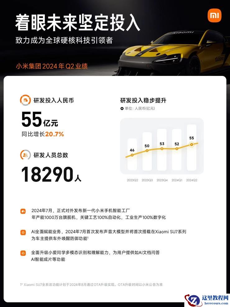 小米历史上最出色的季报:越「亏」越高的现金储备