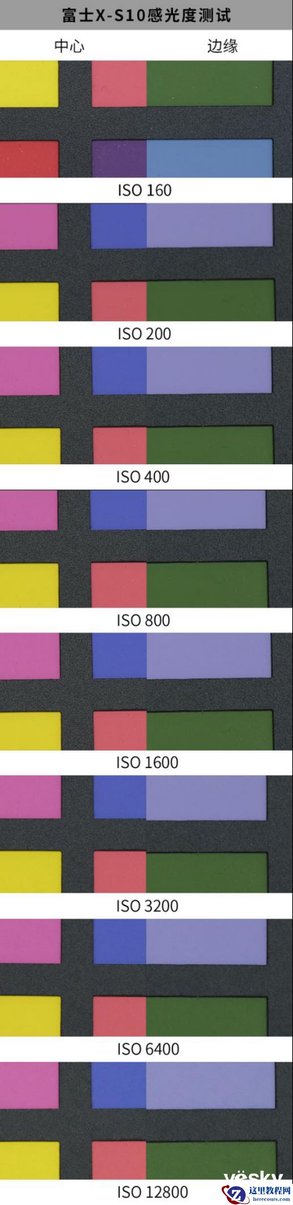 轻便之形,旗舰之心 富士X-S10无反相机评测