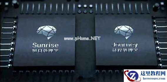 地平线计划C轮融资超7亿美金，现已获C1轮1.5亿美金融资