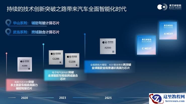 黑芝麻智能单记章：以芯领航，决断汽车与机器人智能生态新未来