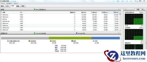 win7电脑4g内存只能使用2.95g怎么回事？