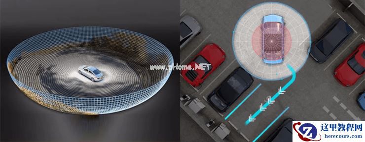 自动驾驶,难有降维打击