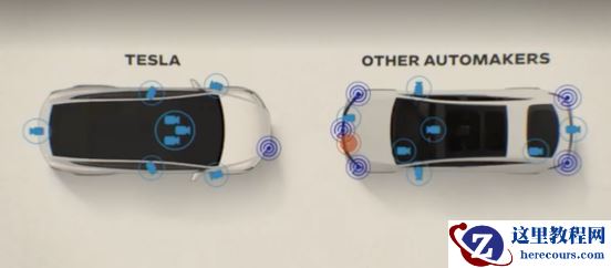 高阶智驾，要不要激光雷达？
