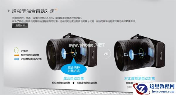 轻松享受专业拍摄 索尼全画幅微单?a7K体验