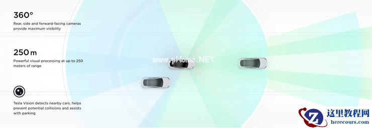 纯视觉自动驾驶方案的「偏见」与「诱惑」