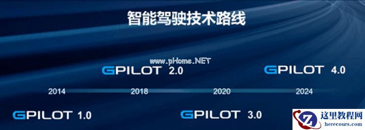 两步走战略、多品牌代工，自主一哥「吉利」的转型之路