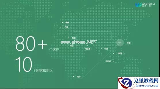 西井科技无人驾驶事业合伙人孙作雷：商用车无人驾驶的用户培育期已基本完成 | 第四届全球智能驾驶峰会