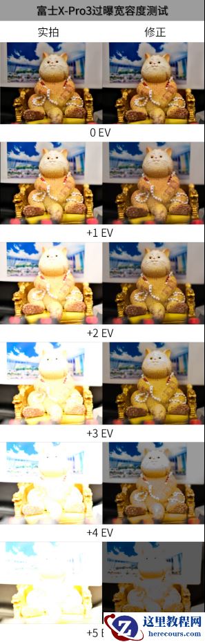 守护影像文化 富士X-Pro3复古旁轴无反相机评测