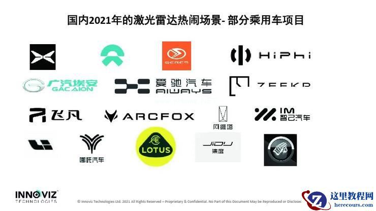 Innoviz 中国区总经理苏淑萍:激光雷达于智能驾驶车辆是工具,而非用来「炫富」|第四届全球智能驾驶峰会