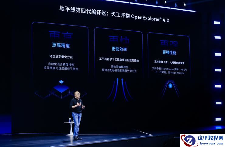 首届地平线技术生态大会开幕，携手生态伙伴“向高同行”共赴智能未来