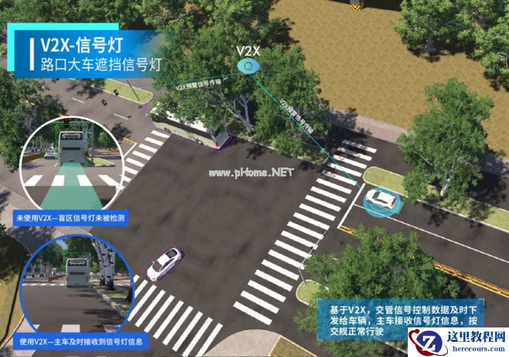 多兵种作战!单车智能之外,清华联合百度,今天又重新定义了「聪明的路」