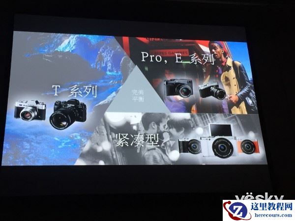 全新的X 全新的开始 富士X系列多款新品发布