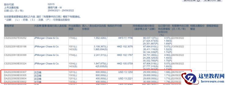 一口气发布L8、L7两款新车，李想「杀」疯了