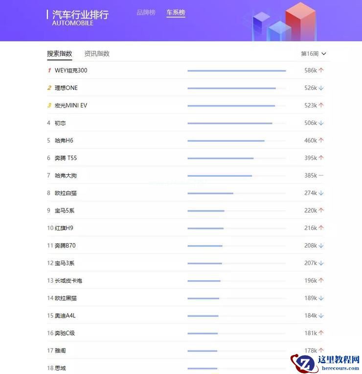 @所有人，请记住这燥热的一刻！丨2021 上海车展闭幕