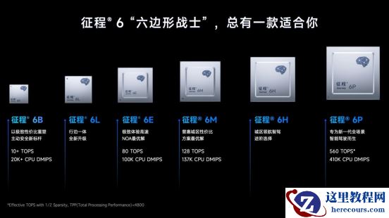 智能驾驶开「卷」端到端，谁能摘到皇冠上的明珠？