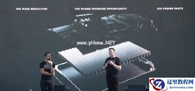 特斯拉，为什么总爱「唱反调」？