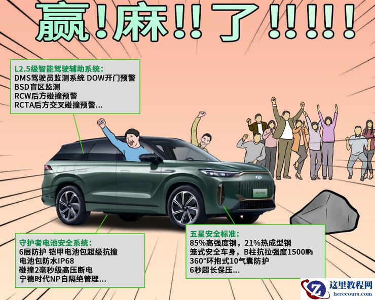 当代年轻人用车图鉴