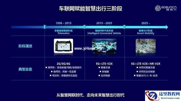 高新兴吴冬升：车路协同，如何提升自动驾驶安全性 | 第四届全球智能驾驶峰会