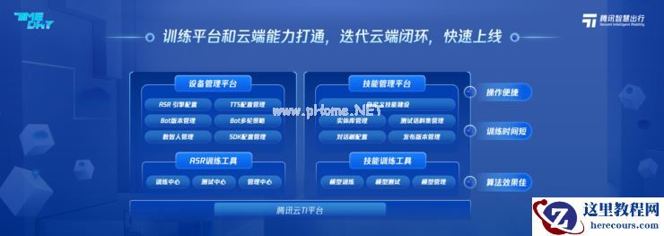 腾讯TIME DAY：车云一体，探索新价值|2023上海车展