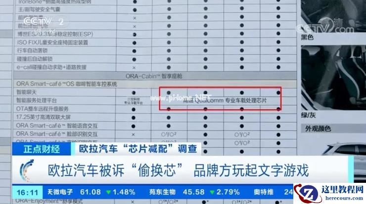 2021 年，智能驾驶「十大关键词」