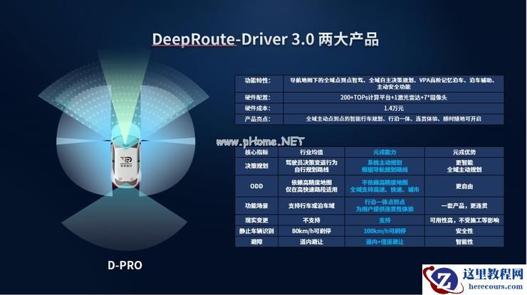 智能驾驶的“ChatGPT时刻”在哪？一套通用的智驾方案，足以迎来智驾的“ChatGPT时刻”