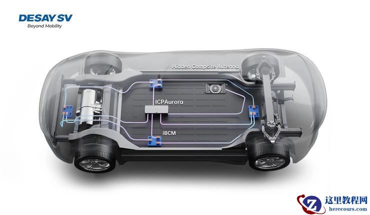 智能技术日新月异，本土供应商如何携芯片厂家“顺势而为”？