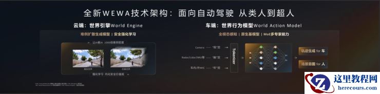 华为发布乾崑智驾ADS 4等解决方案 携手伙伴共向未来