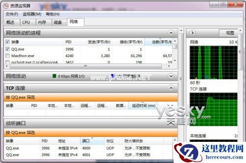 Win7监视器掌控系统网络状况