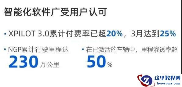智能汽车市场新变局，小鹏汽车为何不「安分」？