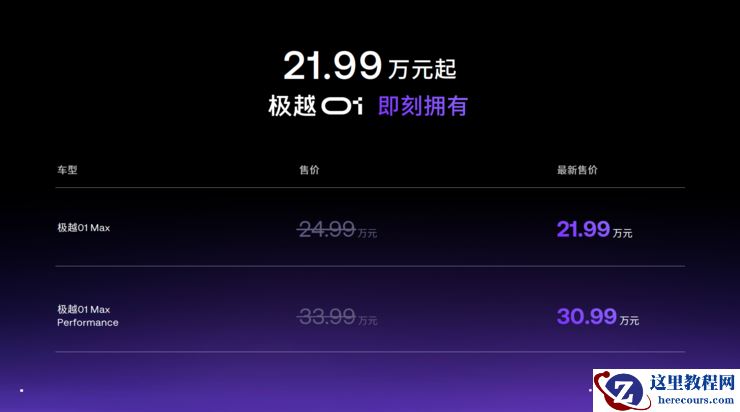 全系下调3万,附赠12个月智驾订阅, 极越01要当新晋“卷王”?