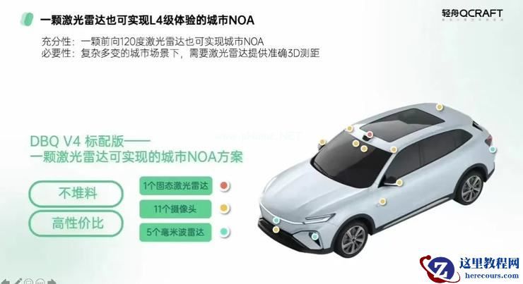 如何在可控成本下，实现城市NOA量产？轻舟智航交出答卷