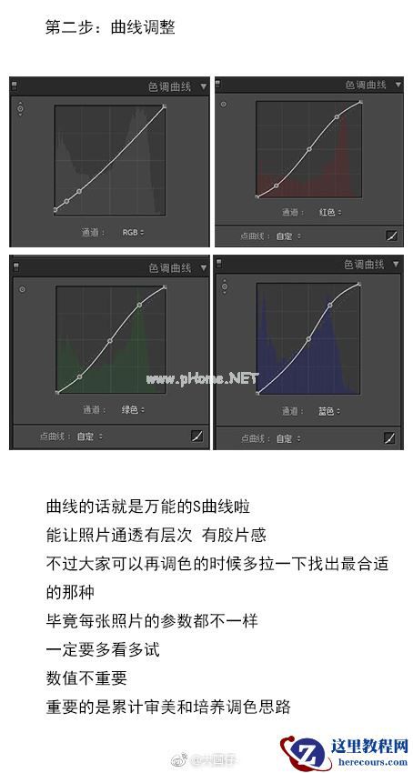 LR调出人像照片复古暖色艺术效果