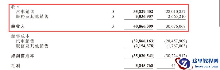 2025,小鹏的进击战