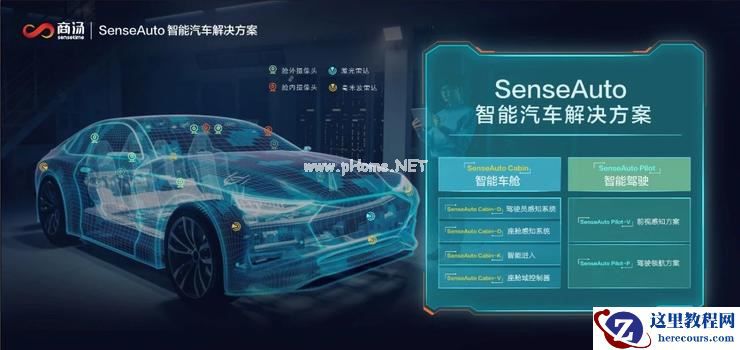 商汤的汽车智能化攻势:求精感知技术,并进舱内舱外