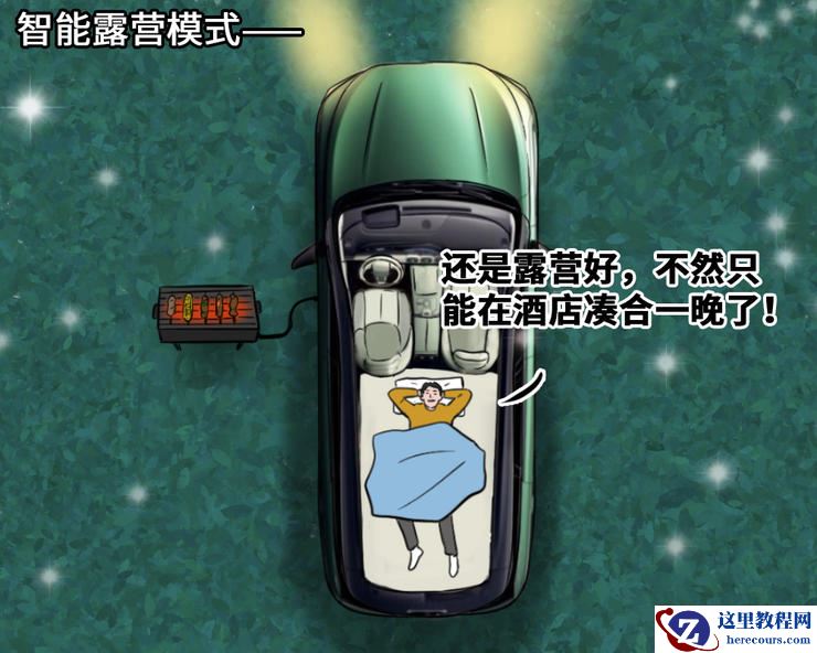 当代年轻人用车图鉴