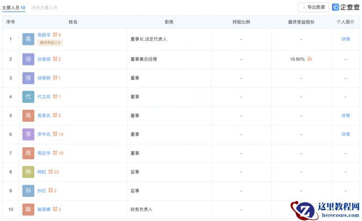 尘埃落定，谷俊丽确认已加盟奇瑞汽车