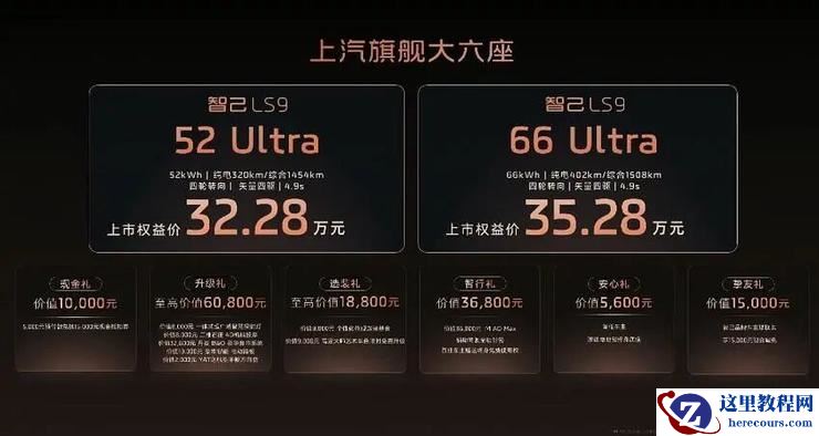 智己LS9上市:32.28万元起,配备业内最大增程电池
