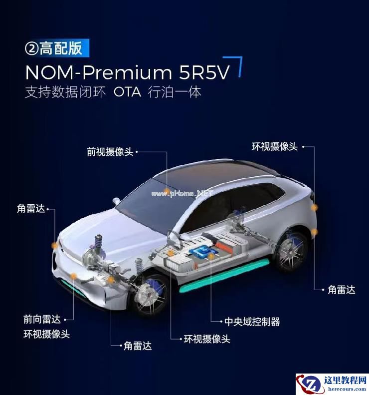 开年重磅！MAXIEYE 发布「人人可享」的 NOM，领航辅助全面上车元年开启？