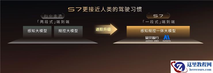 配置天际线、价格地平线，传祺向往S7限时价 16.98万-22.38万正式上市