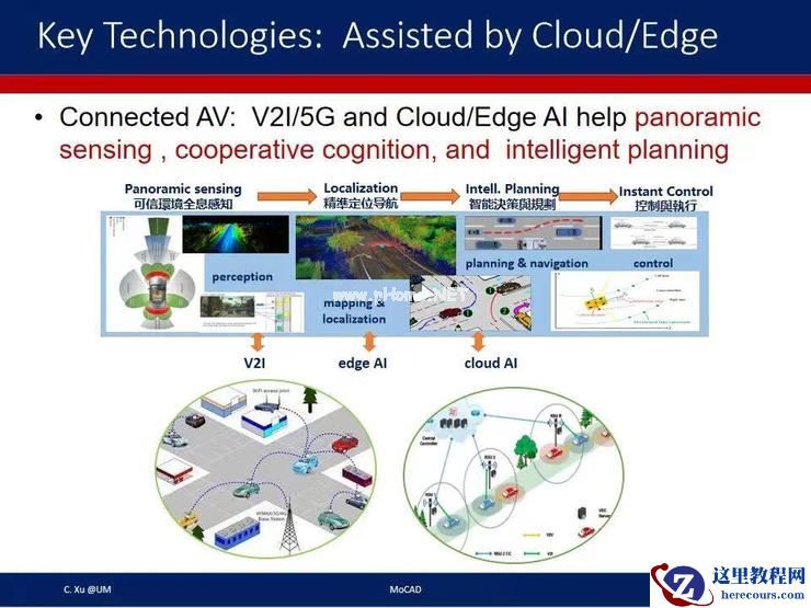 澳门大学须成忠：「保守」无法推动智能驾驶行业进步 | 第四届全球智能驾驶峰会