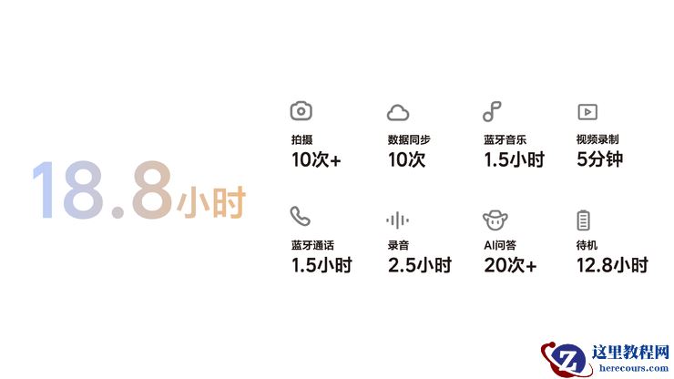 对话理想范皓宇、陈伟：1699元的AI眼镜，要成为理想汽车的最强辅件